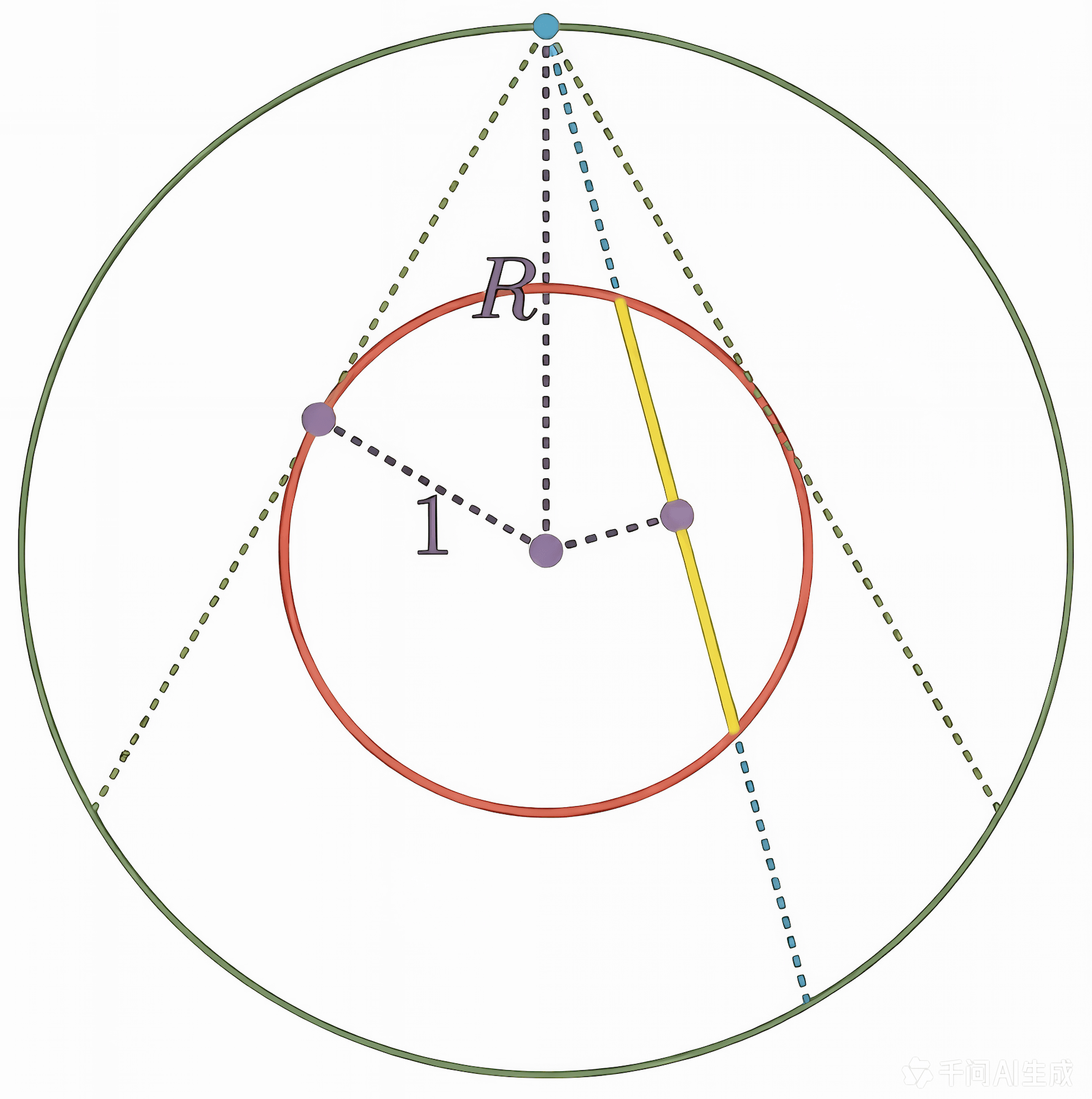 bertrand_problem_4